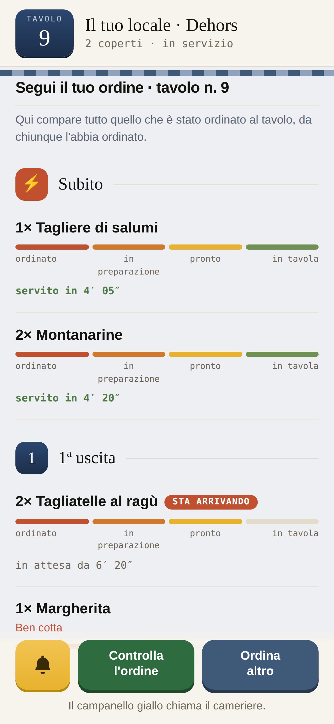Il cliente vede a che punto è ogni piatto, con i tempi di servizio